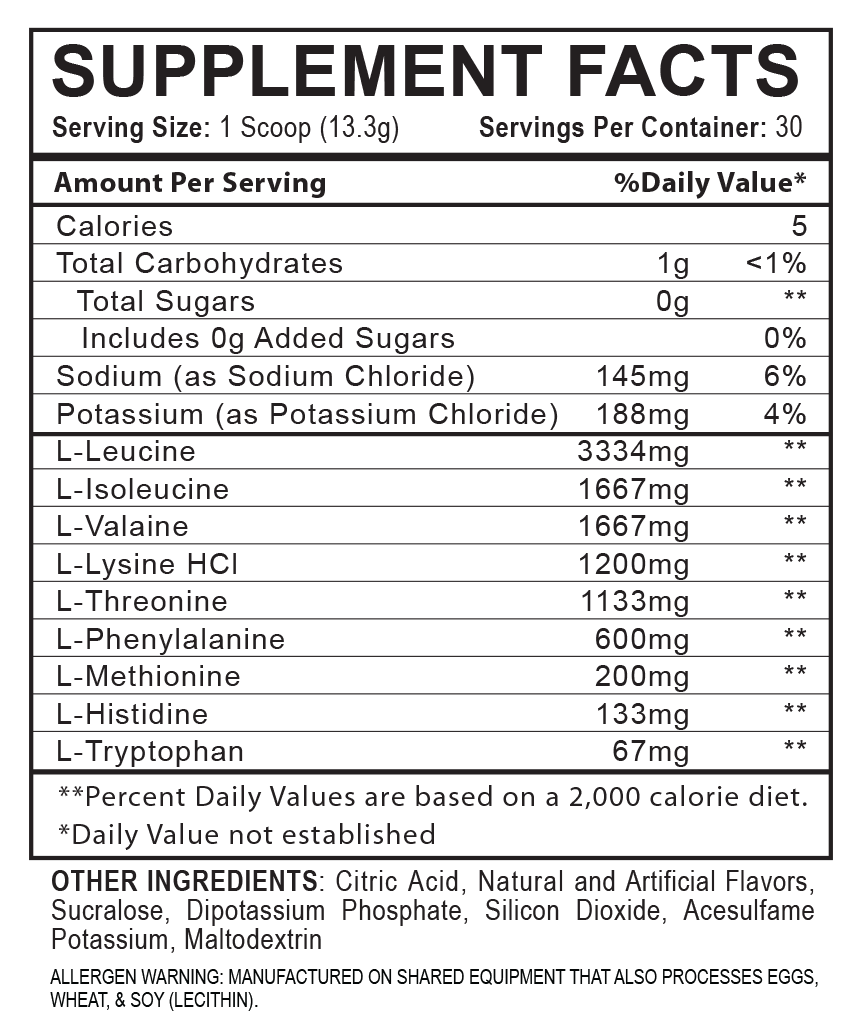 a close-up of a nutrition label