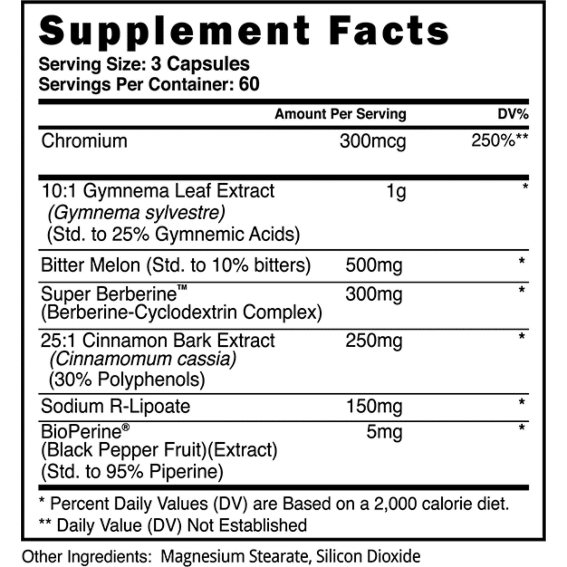 Blackstone Labs | GlycoLog | Supplement Facts Panel