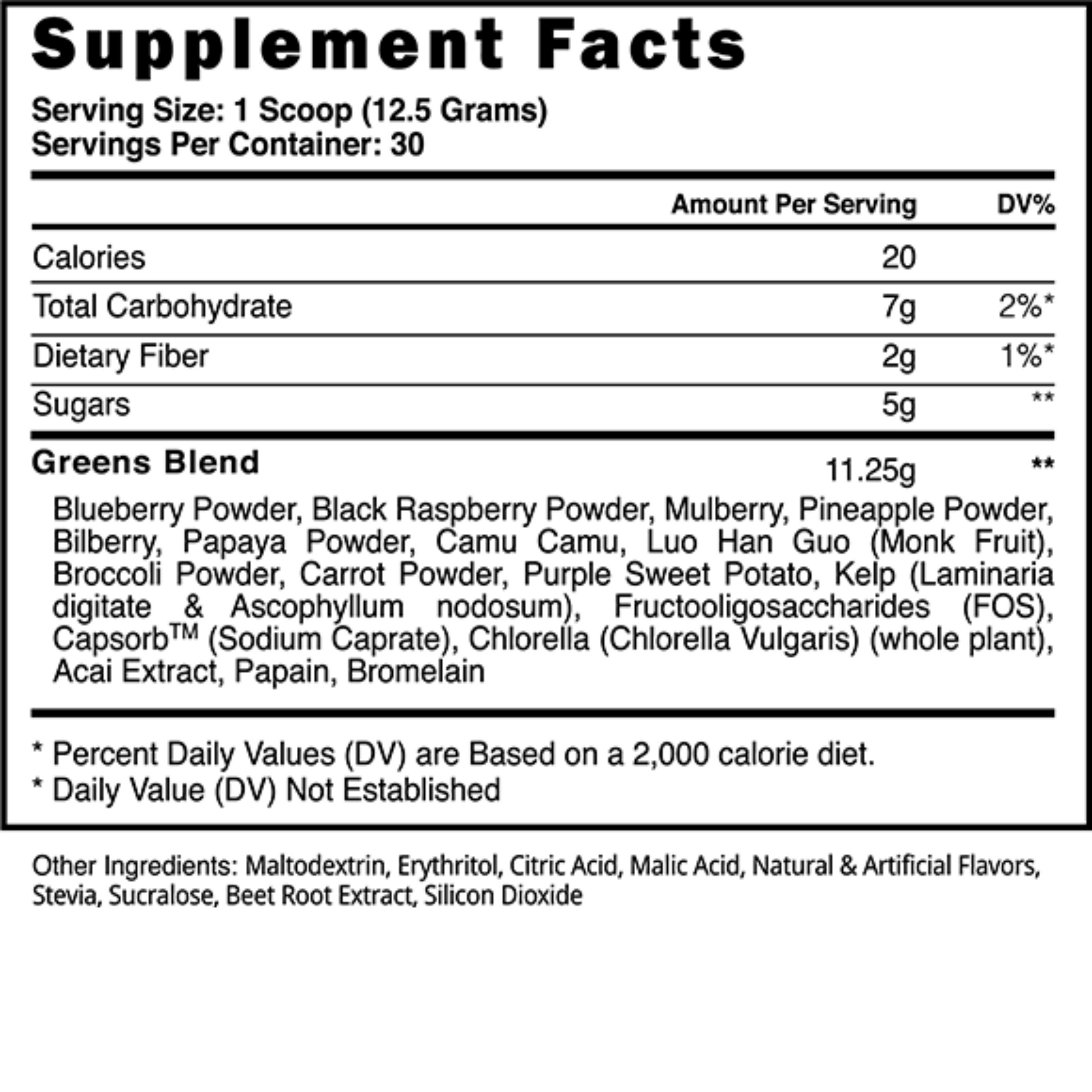 Blackstone Labs | Juiced Up | Supplement Facts Panel