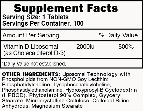 Blackstone Labs Vitamin D3 | Supplement Facts Panel | Please See Ingredient Tab For More Information