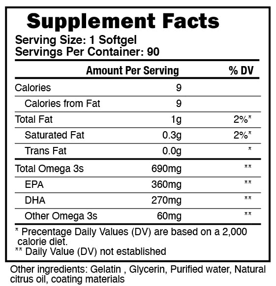 Blackstone Labs Fish Oil | Supplement Facts Panel | Please See Ingredient Tab For Additional Information