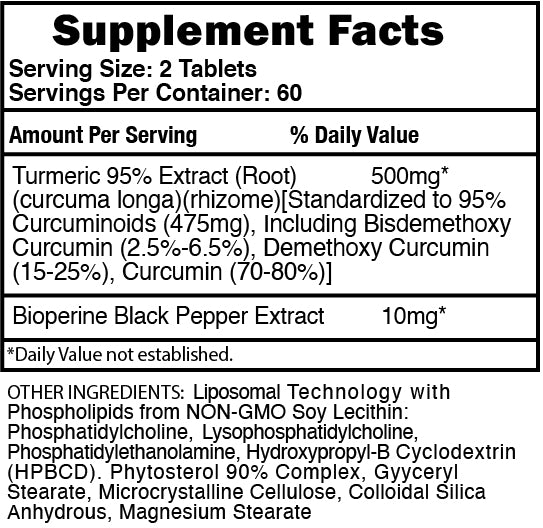 Blackstone Labs Turmeric | Supplement Facts Panel | Please See Ingredient Tab For Additional Information