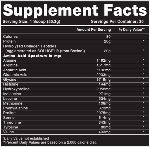 Collagen Supplement Facts Panel