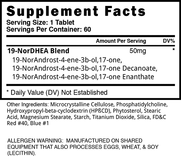 AbNORmal Supplement Facts Panel