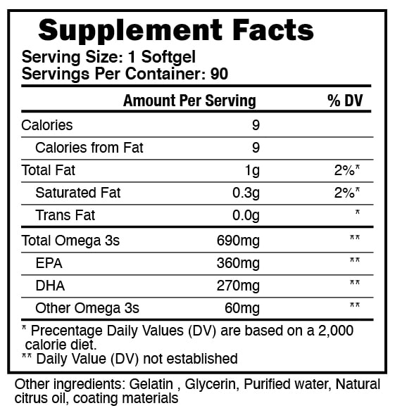 Fish Oil Supplement Facts Panel