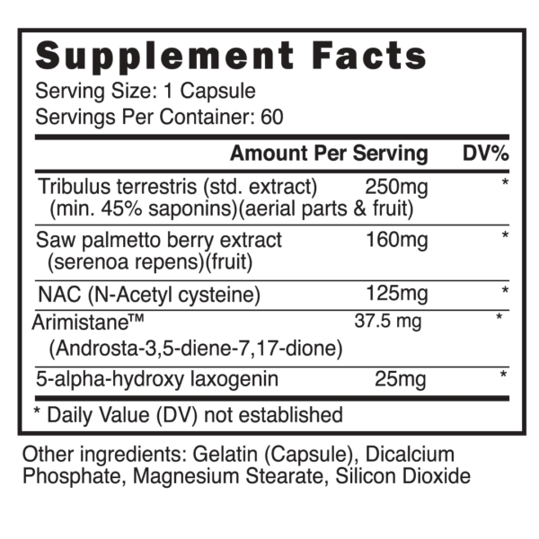 Blackstone Labs PCT-V | Supplement Facts Panel
