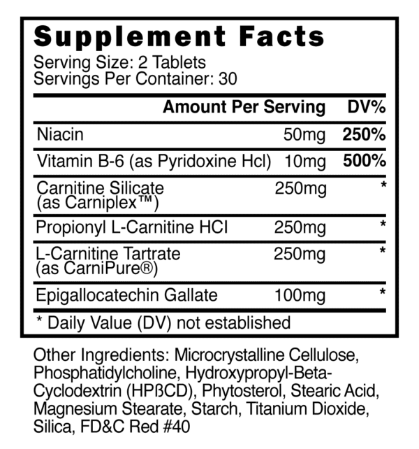 Carnitrim Supplement Facts Panel