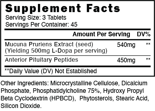 Blackstone Labs SST-1: GH | Supplement Facts Panel