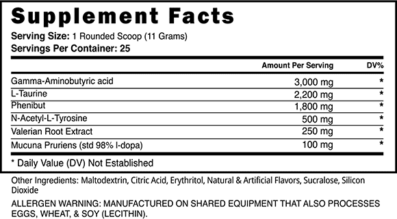 Anesthetized Supplement Facts Panel