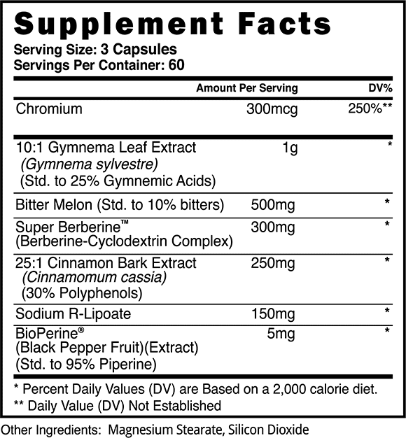 Glycolog Supplement Facts Panel