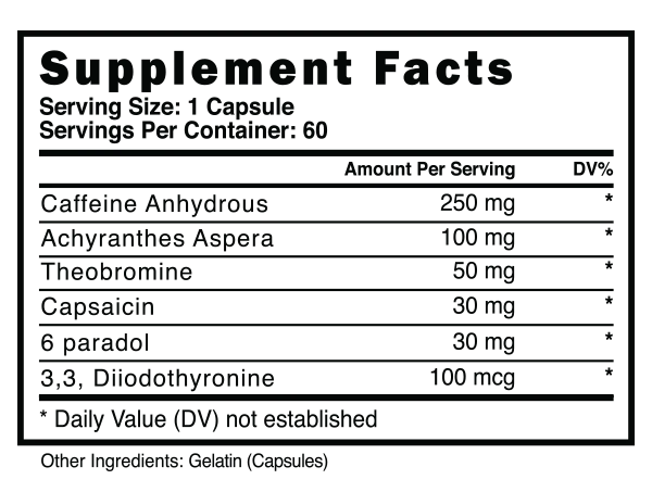 Paraburn Supplement Facts Panel