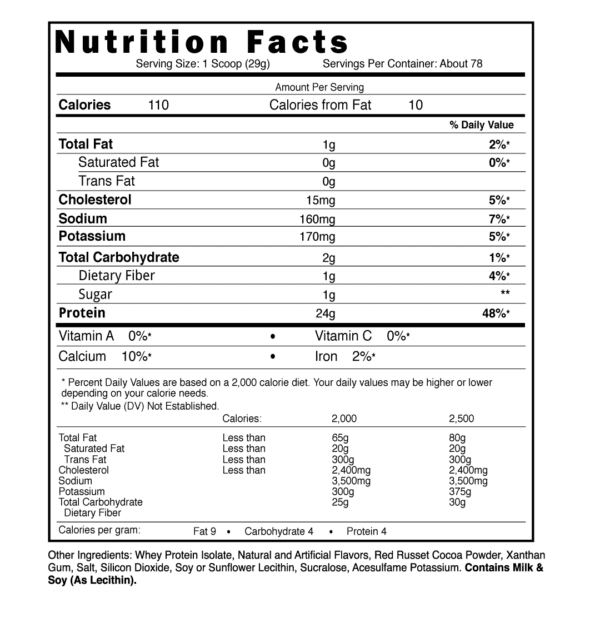Blackstone Labs Isolation 5lb Chocolate | Supplement Facts Panel